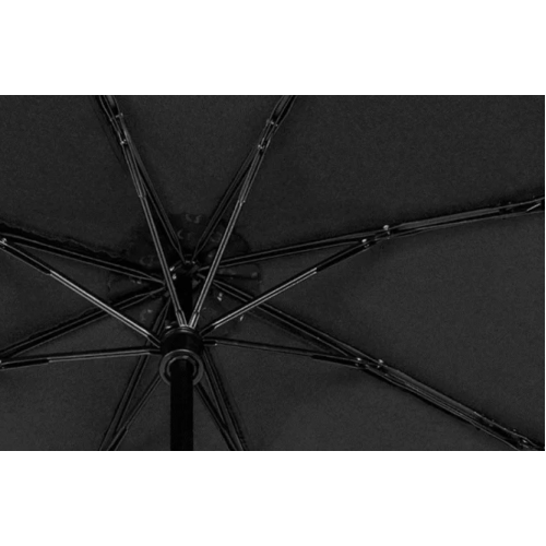 Зонт Xiaomi MiJia Automatic Umbrella Black ZDS01XM